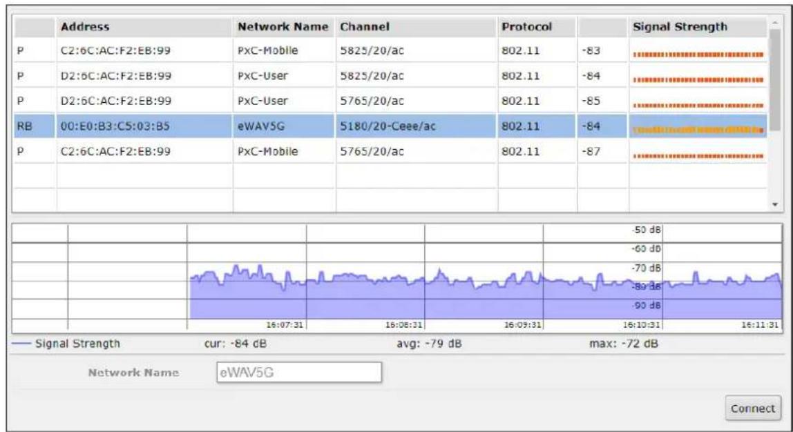 EtherWAN EW75000 - Configure the Subscriber Unit - 2