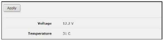 Apply Voltage 12.2 V Temperature 31 C