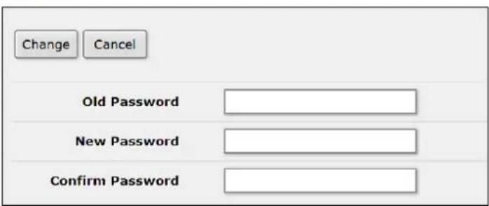 Change Cancel Old Password New Password Confirm Password