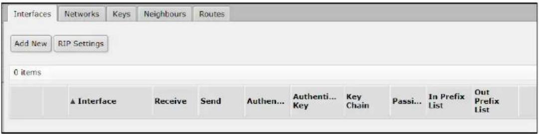 Interfaces Networks Keys Neighbours Routes Add New RIP Settings 0 items ▲ Interface Receive Send Authen... Authenti... Key Key Chain Passi... In Prefix List Out Prefix List