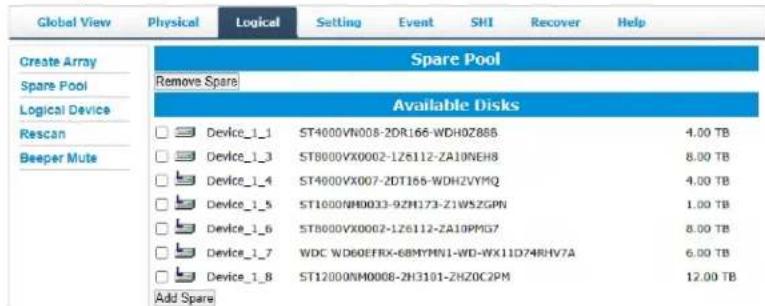 Global View Physical Logical Setting Event SHI Recover Help Create Array Spare Pool Logical Device Rescan Beeper Mute Spare Pool Remove Spare Available Disks Device_1_1 ST4000VN008-2DR166-WDH0Z888 4.00 TB Device_1_3 ST8000VX0002-1Z6112-ZA10NEH8 8.00 TB Device_1_4 ST4000VX007-2DT166-WDHZVYMQ 4.00 TB Device_1_5 ST1600NH0033-9ZH173-Z1WSZGPN 1.00 TB Device_1_6 ST8000VX0002-1Z6112-ZA10PMG7 8.00 TB Device_1_7 WDC WD60EFRX-68MYMN1-WD-WX11D74RHV7A 6.00 TB Device_1_8 ST12000NM0008-2HZ3101-ZHZ0C2PM 12.00 TB Add Spare