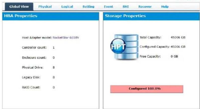 Global View Physical Logical Setting Event SHI Recover Help HBA Properties Host Adapter model: RocketStor 6518V Controller count: 1 Enclosure count: 0 Physical Drive: 8 Legacy Disk: 8 RAID Count: 0 Storage Properties Total Capacity: 45006 GB Configured Capacity: 45006 GB Free Capacity: 0 GB Configured 100.0%
