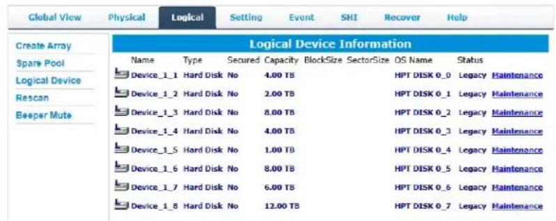 Global View Physical Logical Setting Event SHI Recover Help Create Array Spare Pool Logical Device Rescan Beeper Mute Logical Device Information Name Type Secured Capacity BlockSize SectorSize OS Name Status Device_1_1 Hard Disk No 4.00 TB HPT DISK 0_0 Legacy Maintenance Device_1_2 Hard Disk No 2.00 TB HPT DISK 0_1 Legacy Maintenance Device_1_3 Hard Disk No 8.00 TB HPT DISK 0_2 Legacy Maintenance Device_1_4 Hard Disk No 4.00 TB HPT DISK 0_3 Legacy Maintenance Device_1_5 Hard Disk No 1.00 TB HPT DISK 0_4 Legacy Maintenance Device_1_6 Hard Disk No 8.00 TB HPT DISK 0_5 Legacy Maintenance Device_1_7 Hard Disk No 6.00 TB HPT DISK 0_6 Legacy Maintenance Device_1_8 Hard Disk No 12.00 TB HPT DISK 0_7 Legacy Maintenance