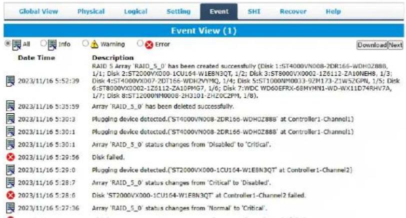 Event View (1) All Info Warning Error Date Time Description RAID 5 Array 'RAID_5_0' has been created successfully (Disk 1:ST4000VN008-2DR166-WDH0Z8BB, 1/1; Disk 2:ST2000VX000-1CU164-W1EBN3QT, 1/2; Disk 3:ST8000VX0002-1Z6112-ZA10NEH8, 1/3; Disk 4:ST4000VX007-2DT166-WDH2VYMQ, 1/4; Disk 5:ST1000NM0033-9ZM173-Z1W5ZGPN, 1/5; Disk 6:ST8000VX0002-1Z5112-ZA10PMG7, 1/6; Disk 7:WDC WD60EFRX-68MYMN1-WD-WX11D74RHV7A, 1/7; Disk 8:ST12000NM0008-2HJ101-2H20C2PM, 1/8). 2023/11/16 5:35:59 Array 'RAID_5_0' has been deleted successfully. 2023/11/16 5:30:3 Plugging device detected.(ST4000VN008-2DR166-WDH0Z8BB' at Controller1-Channel1) 2023/11/16 5:30:1 Plugging device detected.(ST4000VN008-2DR166-WDH0Z8BB' at Controller1-Channel1) 2023/11/16 5:30:1 Array 'RAID_5_0' status changes from 'Disabled' to 'Critical'. 2023/11/16 5:29:56 Disk failed. 2023/11/16 5:29:0 Plugging device detected.(ST2000VX000-1CU164-W1EBN3QT' at Controller1-Channel2) 2023/11/16 5:28:7 Array 'RAID_5_0' status changes from 'Critical' to 'Disabled'. 2023/11/16 5:28:6 Disk 'ST2000VX000-1CU164-W1EBN3QT' at Controller1-Channel2 failed. 2023/11/16 5:27:36 Array 'RAID_5_0' status changes from 'Normal' to 'Critical'.