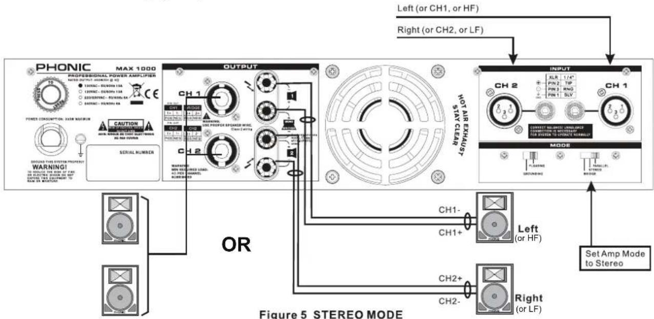 PHONIC MAX 1000 - STEREO - 1