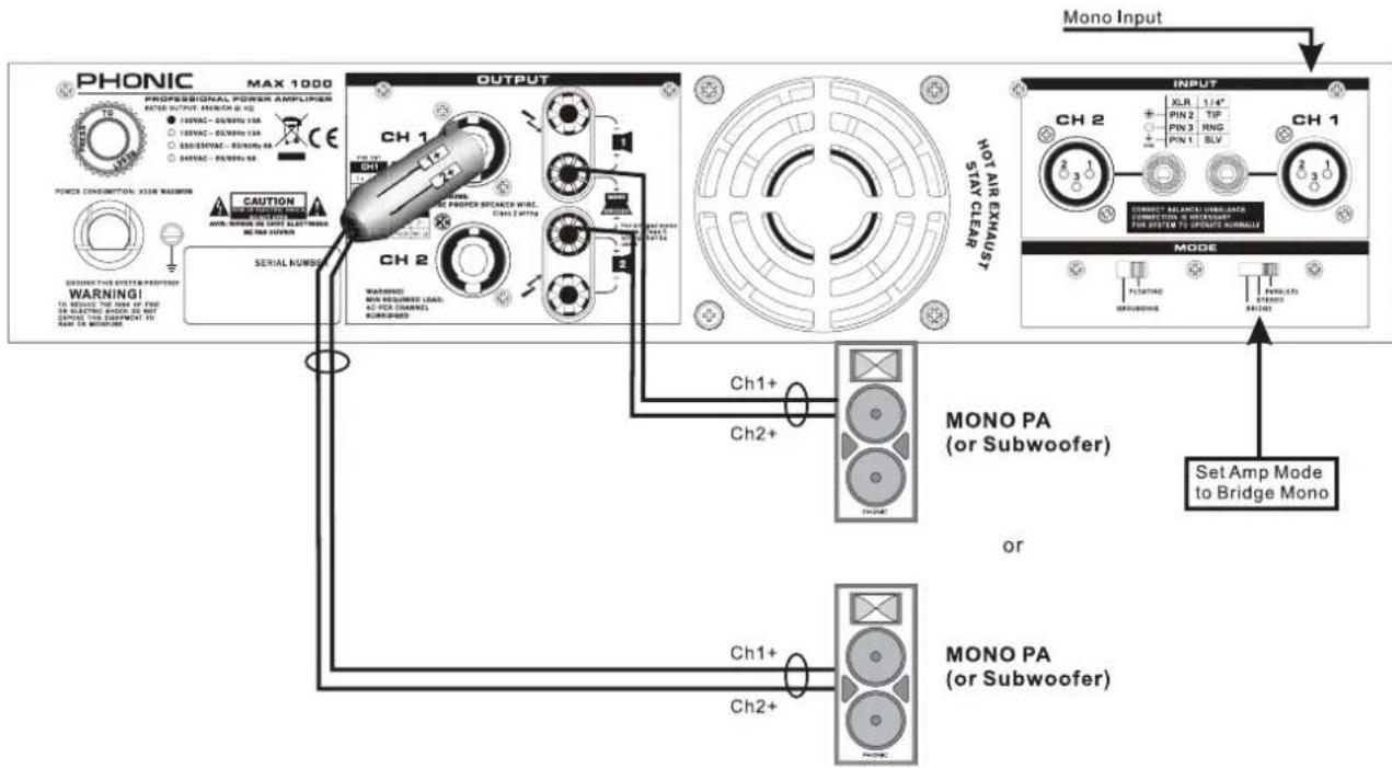PHONIC MAX 1000 - BRIDGE MONO - 1