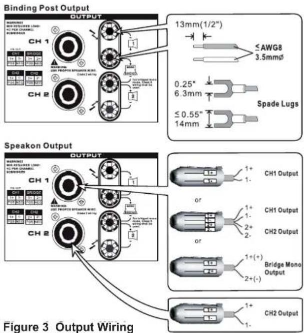 PHONIC MAX 1000 - SALIDA - 1