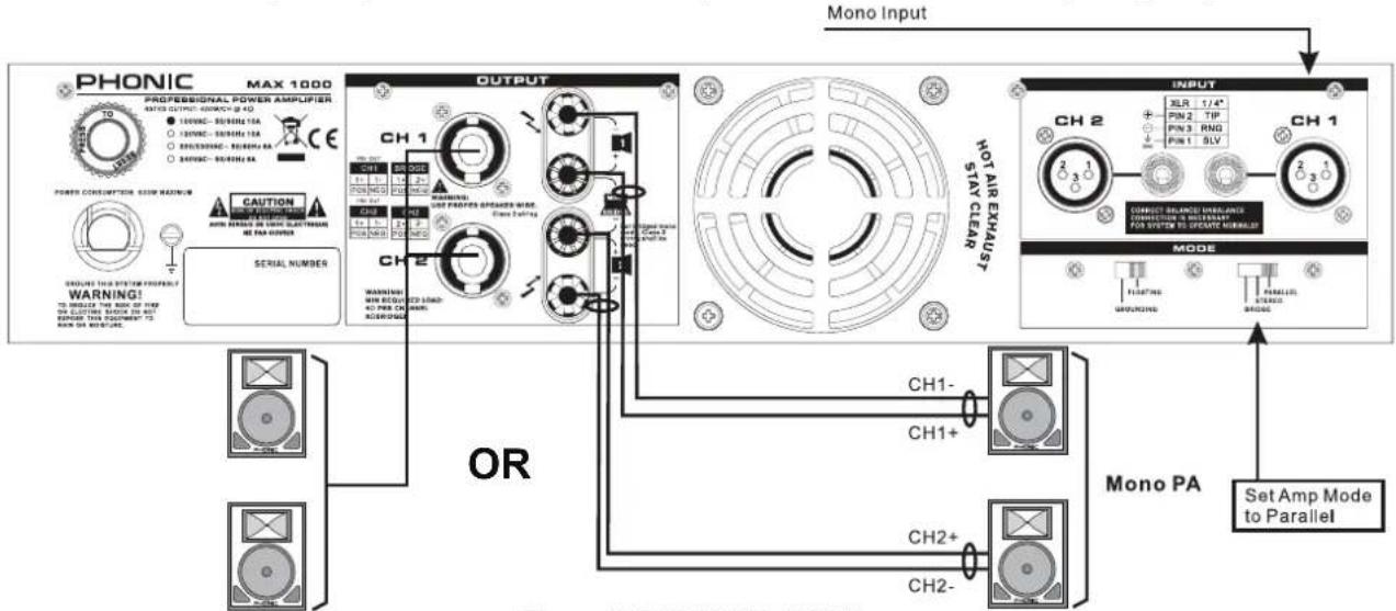 PHONIC MAX 1000 - PARALELO - 1