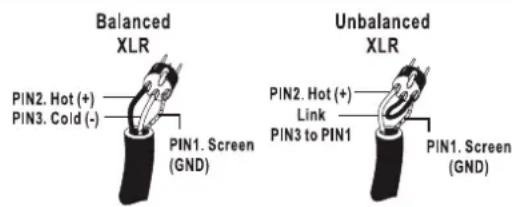 PHONIC MAX 1000 - PRIMEROS PASOS - 1