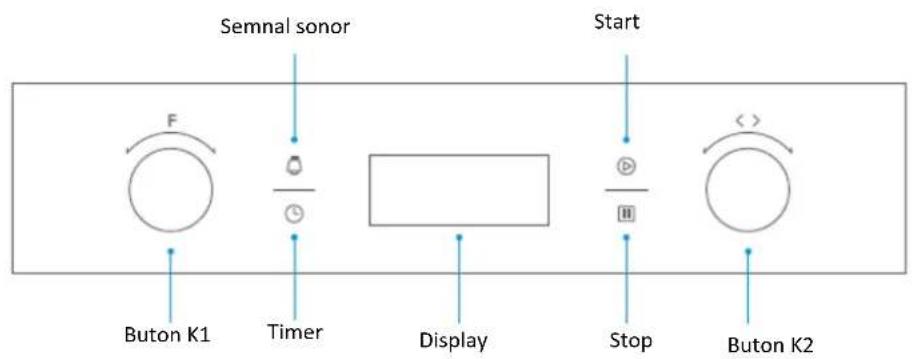 Semnal sonor Start F Timer Display Stop Buton K1 Buton K2