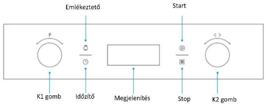 Emlékeztető Start F Időzítő Megjelenítés Stop K1 gomb K2 gomb