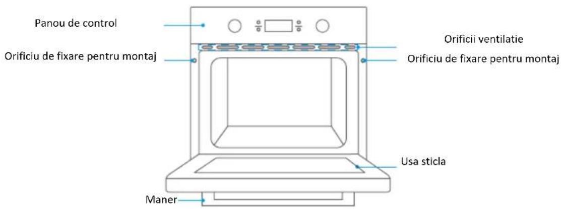 Panou de control Orificiu de fixare pentru montaj Orificiu de ventilatie Orificiu de fixare pentru montaj Usa sticla Maner