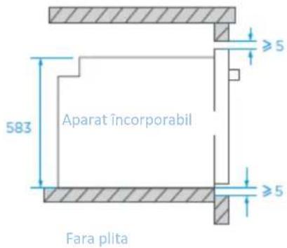 583 Aparat încorporabil Fara plita ≥5 ≥5