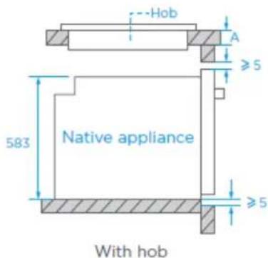 Hob A ≥5 Native appliance 583 ≥5 With hob