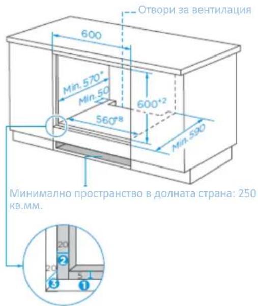 Отвори за вентилация 600 Min. 570° Min. 50 600+2 560+8 Min. 590 Минимально пространство в долната страна: 250 кв.мм. 20 20 3 5