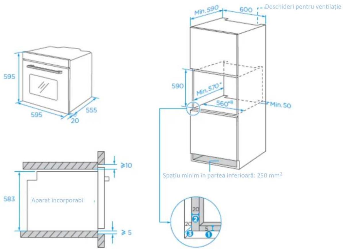 595 595 20 555 583 ≥10 Aparat incorporabil ≥5 Min.590 600 Deschideri pentru ventilație 590 Min.570° 560° Min.50 Spațiu minim în partea inferioară: 250 mm² 20 20 20 5 ①