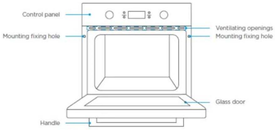 Control panel Mounting fixing hole Ventilating openings Mounting fixing hole Glass door Handle