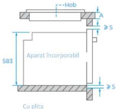 Hob A ≥5 Aparat încorporabil ≥5 Cu plita