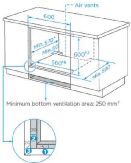 Air vents 600 Min. 570° Min. 50 600+2 560+8 Min. 590 Minimum bottom ventilation area: 250 mm²
