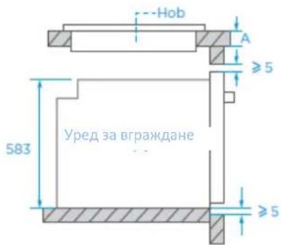 -Hob A ≥5 583 Уред за вграждане ≥5