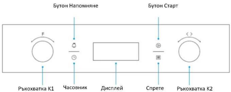 Heinner HBO-M709GCDRC-GBK - ИЗПОЛЗВАНЕ НА УРЕДА - 2