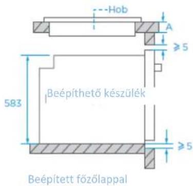 Hob A ≥5 583 Beépíthető készülék ≥5 Beépített főzőlappal