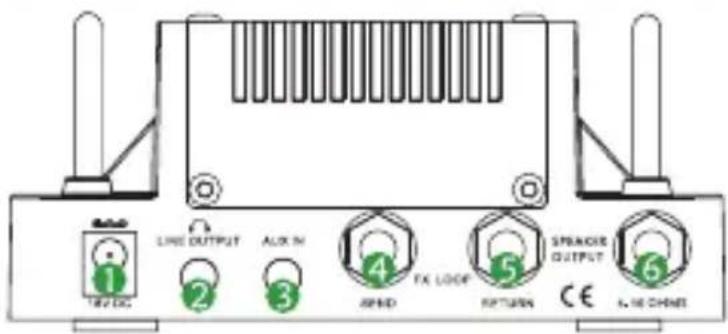 1 2 3 4 5 6 TREXIC LINE OUTPUT ALOX IN FX LOOP SPREAD OUTPUT ATTUM RETURN CE LINE CHINE