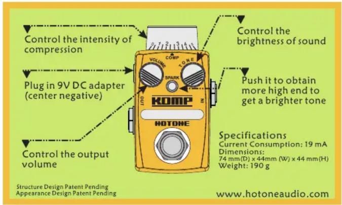 Control the intensity of compression Plug in 9V DC adapter (center negative) Control the output volume Control the brightness of sound Push it to obtain more high end to get a brighter tone KOMP HOTONE VOLUME COMP T/O N.E. 100 100 Specifications Current Consumption: 19 mA Dimensions: 74 mm(D) x 44mm (W) x 44 mm(H) Weight: 190 g Structure Design Patent Pending Appearance Design Patent Pending www.hotoneaudio.com
