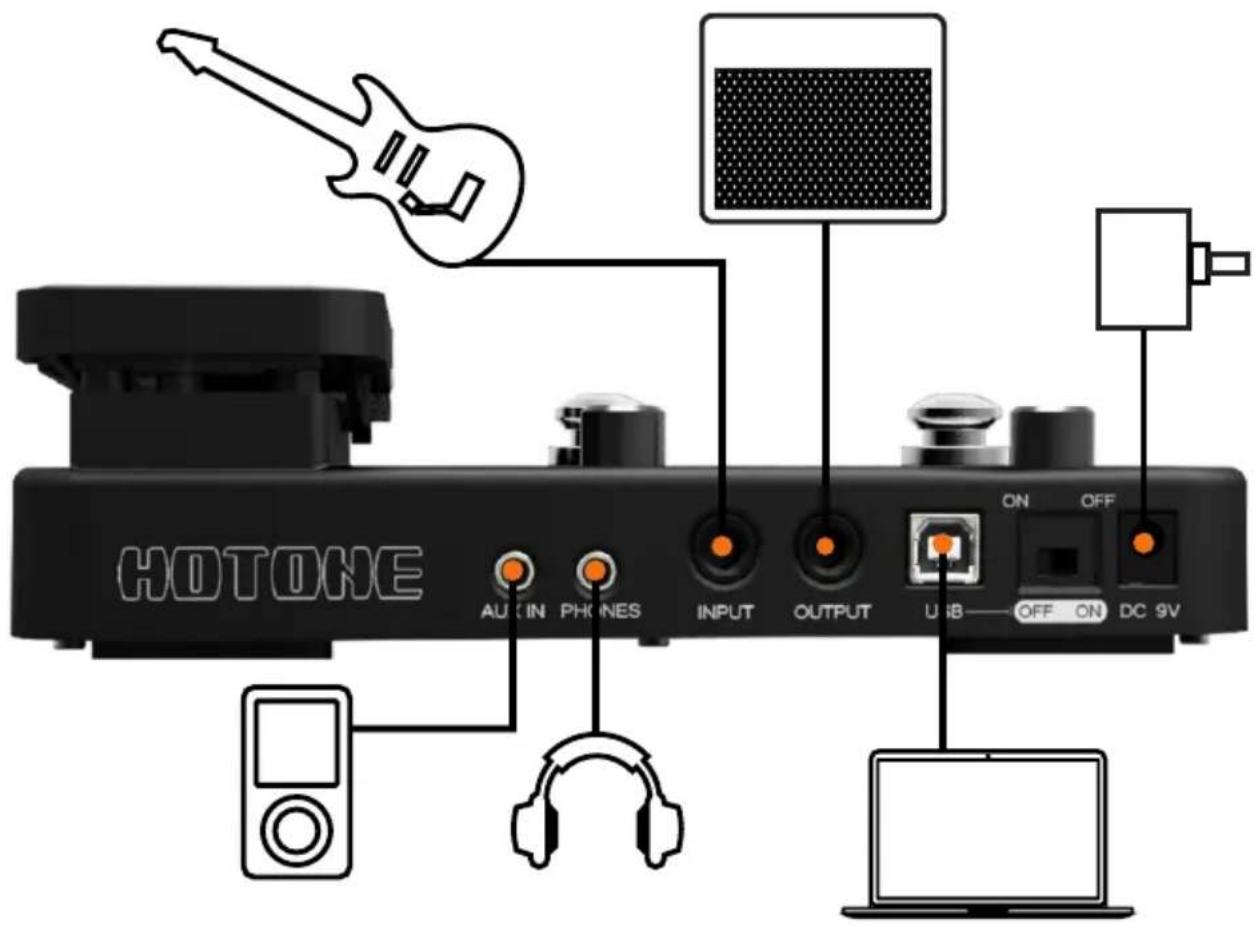 HOTONE AUX IN PHONES INPUT OUTPUT USB OFF ON DC 9V