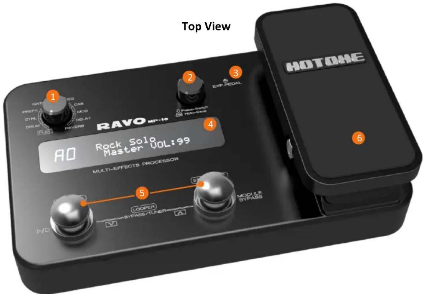 Top View RAVO MP-10 A0 Rock Solo Master VOL:99 MULTI-EFFECTS PROCESSOR HOTONE LOOPER BYPASS/TUNER MODULE BYPASS EXP.PEDAL 2 3 4 5 6