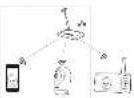 VTECH RM5764-2HD - Router mode - 1