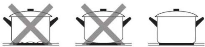ASPES AIFZ2600S - Choosing the right Cookware - 4