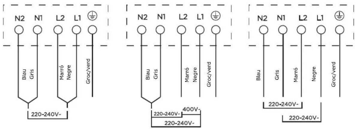 N2 N1 L2 L1 Blau Gris Marró Negre Groc/verd 220-240V- N2 N1 L2 L1 Blau Gris Marró Negre Groc/verd 220-240V- 400V- 220-240V- N2 N1 L2 L1 Blau Gris Marró Negre Groc/verd 220-240V- 220-240V-