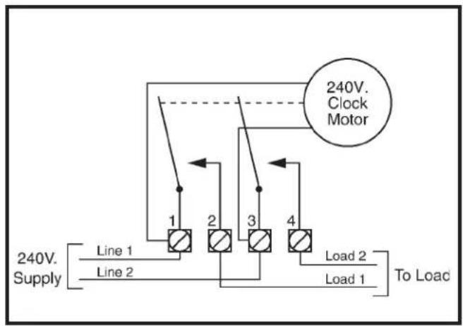 240V. Clock Motor 1 2 3 4 240V. Supply Line 1 Line 2 Load 2 Load 1 To Load