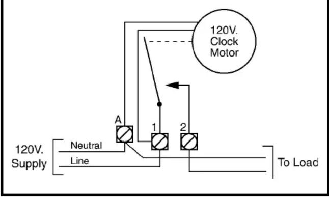 120V. Clock Motor A 1 2 Neutral Line 120V. Supply To Load