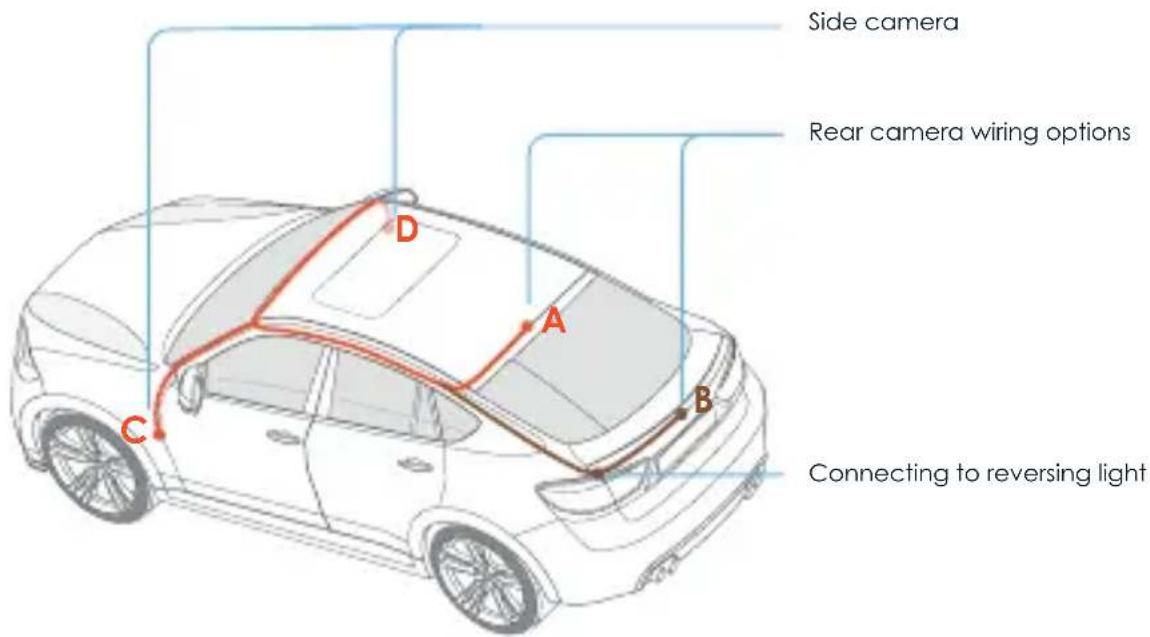 Side camera Rear camera wiring options A B C D Connecting to reversing light
