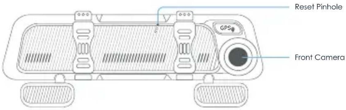 Reset Pinhole GPS Front Camera