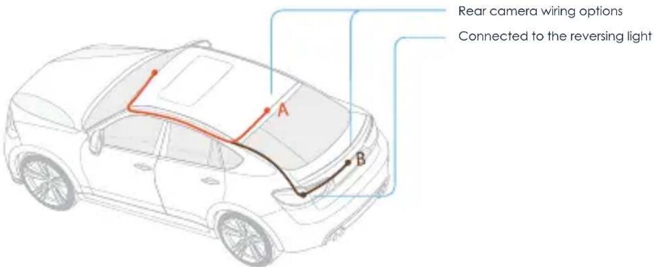 Rear camera wiring options Connected to the reversing light A B