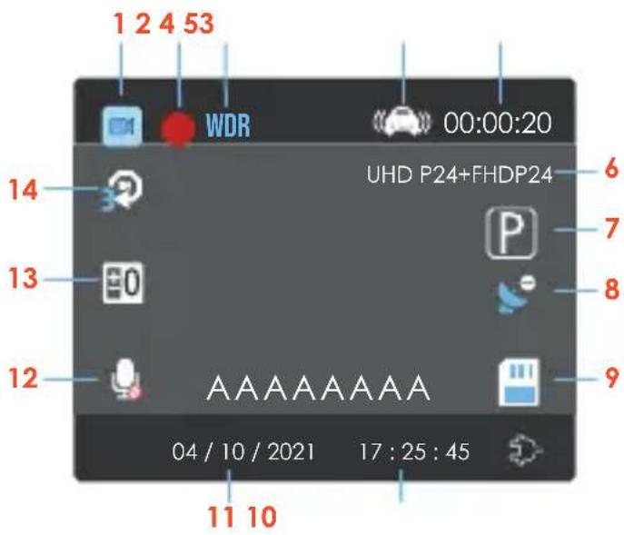 1 2 4 53 WDR 00:00:20 UHD P24+FHDP24 6 7 8 9 14 13 12 AAAAAAAA 04 / 10 / 2021 17 : 25 : 45 11 10