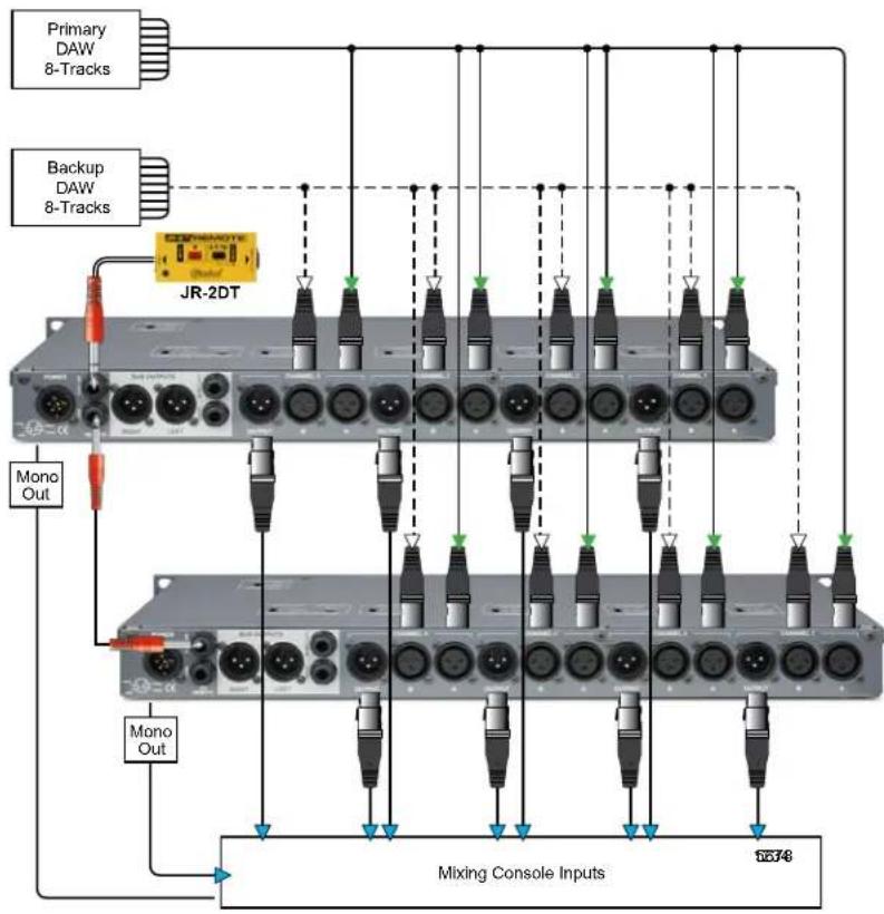 Radial Engineering SW4 - Backing Tracks Switcher: - 1