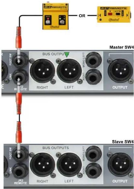 Master SW4 Slave SW4 OR SW REMOTE R0 12 LINK RIGHT OUTPUT BUS OUTPUT RIGHT LEFT MONO LEFT RIGHT LINK JIR2 REMOTE RIGHT LEFT BUST OUTPUTS RIGHT LEFT MONG LEFT RIGHT LINK OUTPUT
