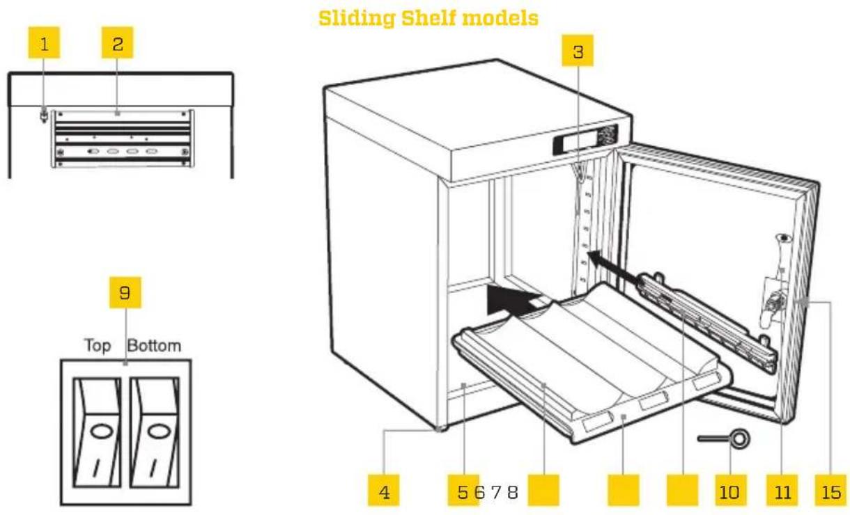Sliding Shelf models 1 2 3 9 Top Bottom 4 5 6 7 8 10 11 15