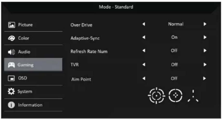 Mode - Standard Picture Over Drive Normal Color Adaptive-Sync On Audio Refresh Rate Num Off Gaming TVR Off OSD Aim Point Off System Information