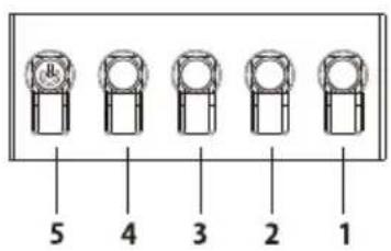 5 4 3 2 1