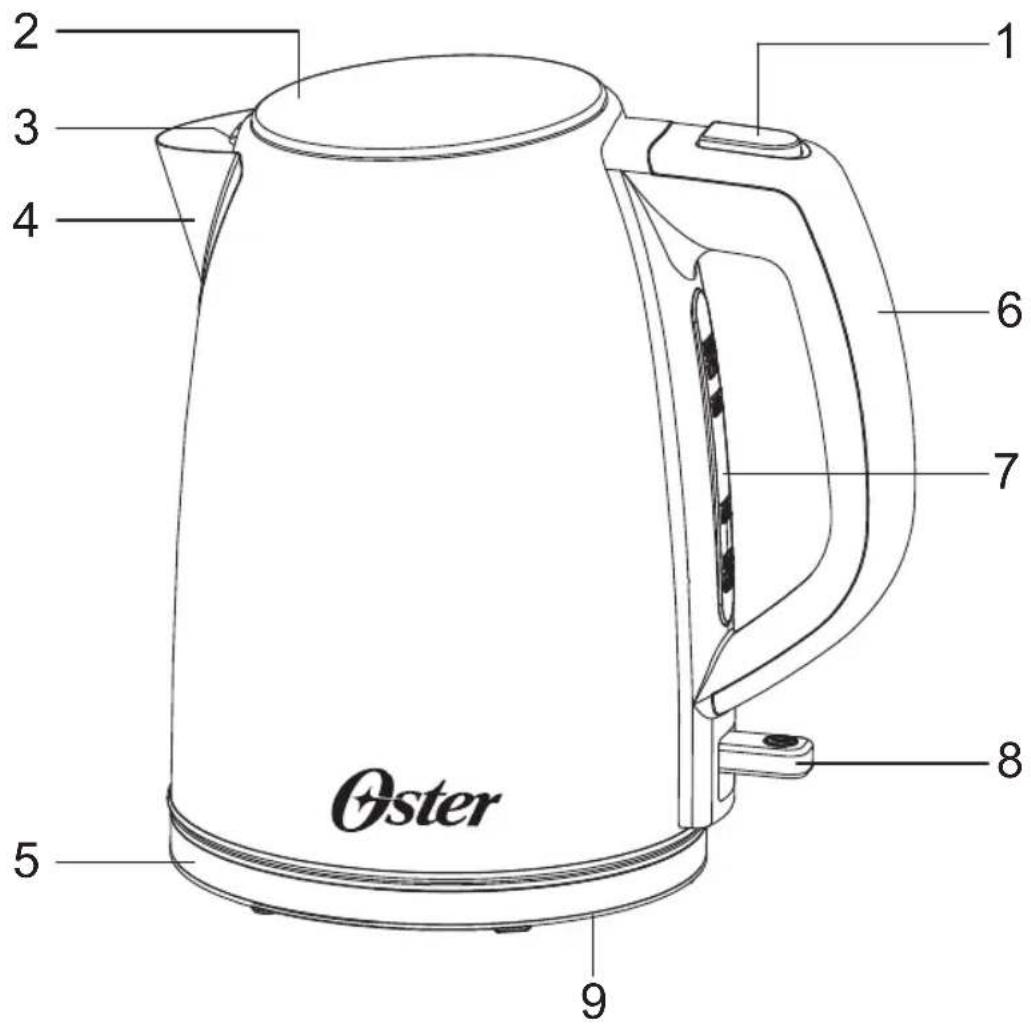 2 3 4 1 6 7 8 Oster 5 9