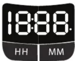 18:00 HH MM