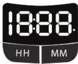 18:88. HH MM