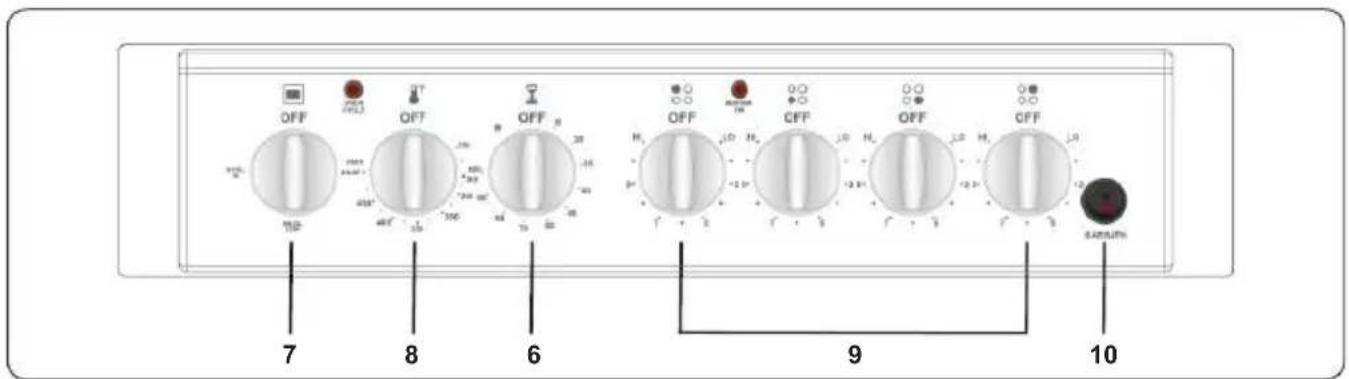 Element EER204MSCS - Control Panel - 1