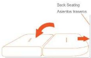 Back Seating Asientos traseros
