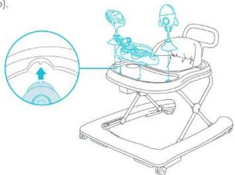 Diagram of a baby car with infant and infant models, showing a cross-section view of the infant's body with airflow indicators.